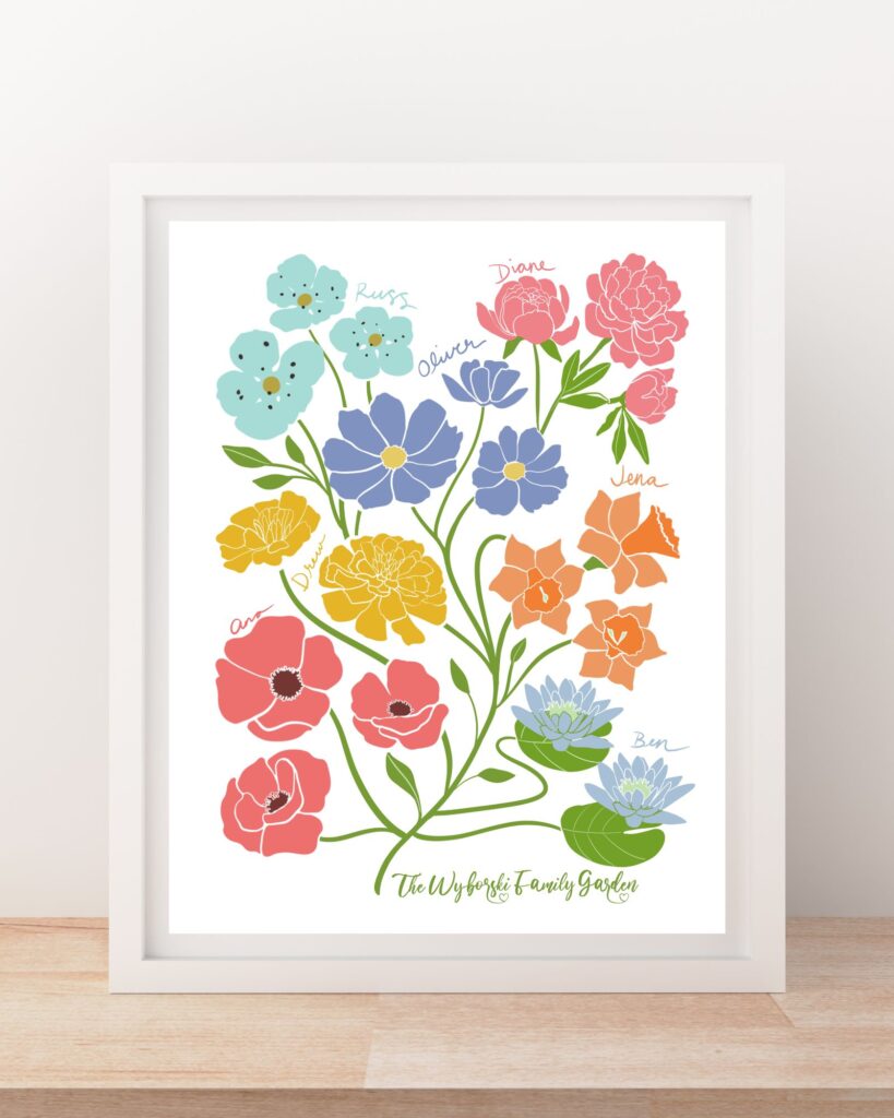 flower garden in white frame